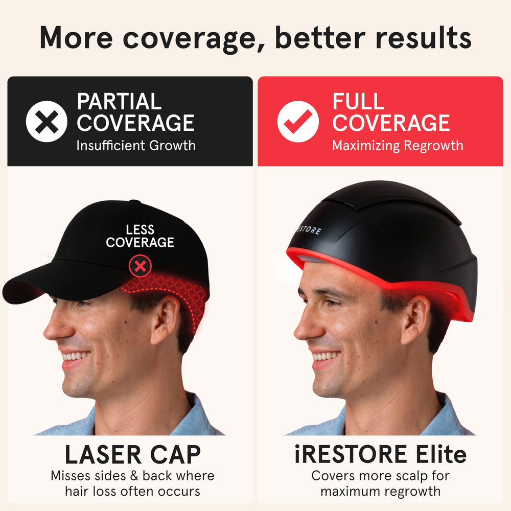 iRestore Elite rembourrage confortable et ventilation pour le confort.