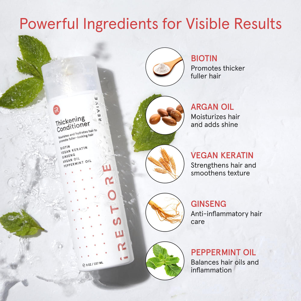 iRestore huile d argan et ginseng, soin nourrissant pour cheveux