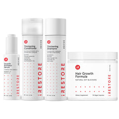 iRestore Max Growth Bundle sérum activateur, densité capillaire accrue
