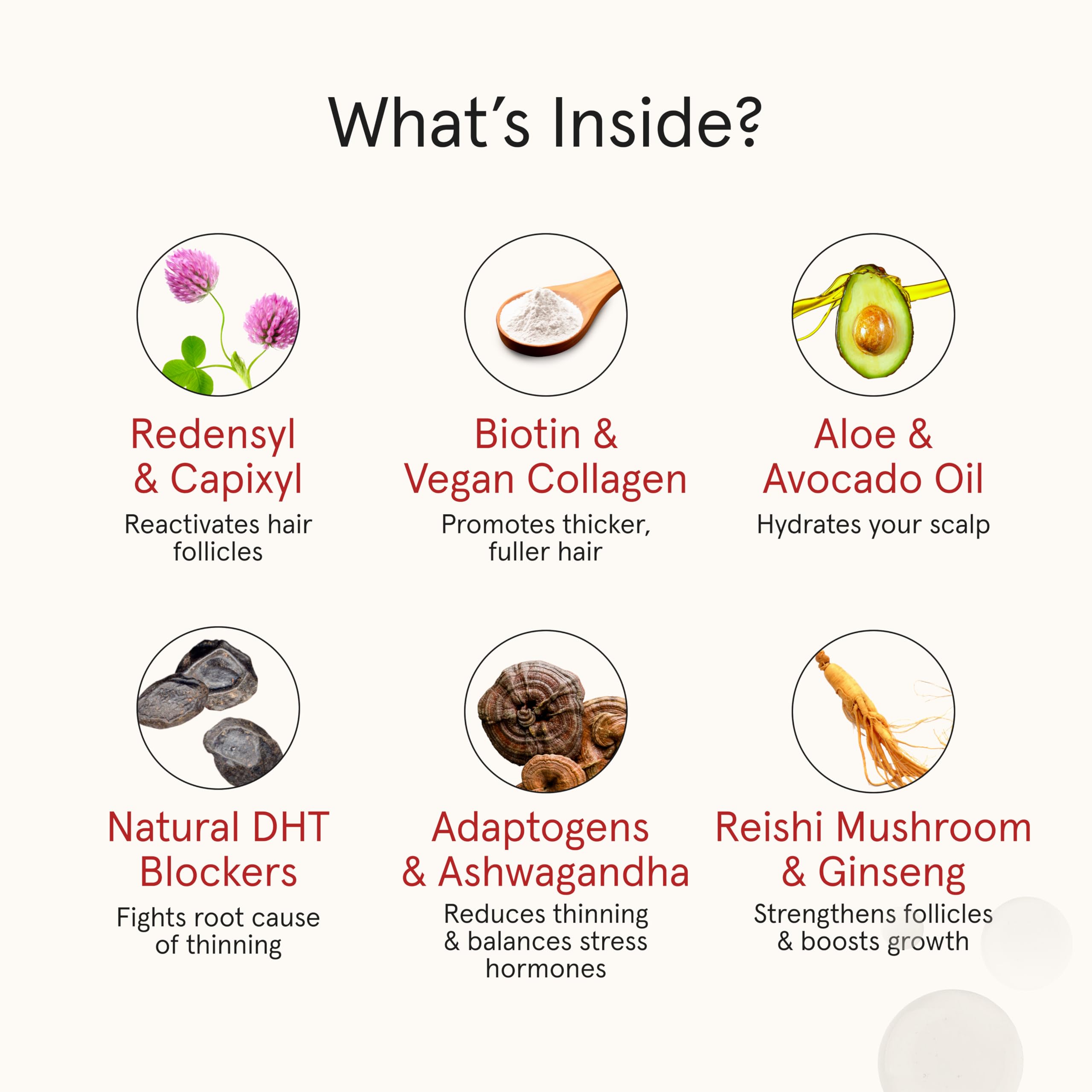 iRestore sérum avocat et champignons: hydratation en profondeur du cuir chevelu.