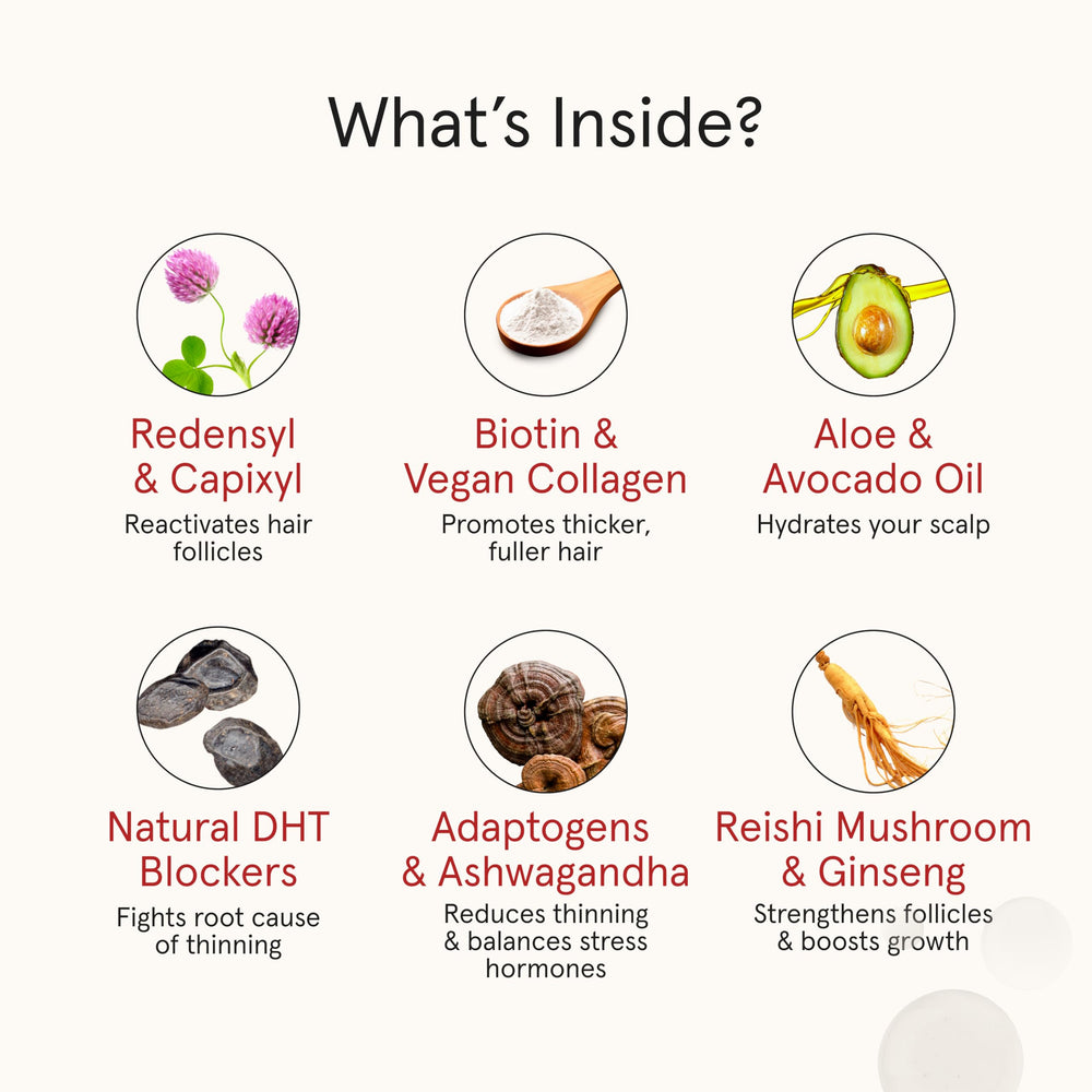 iRestore sérum avocat et champignons: hydratation en profondeur du cuir chevelu.