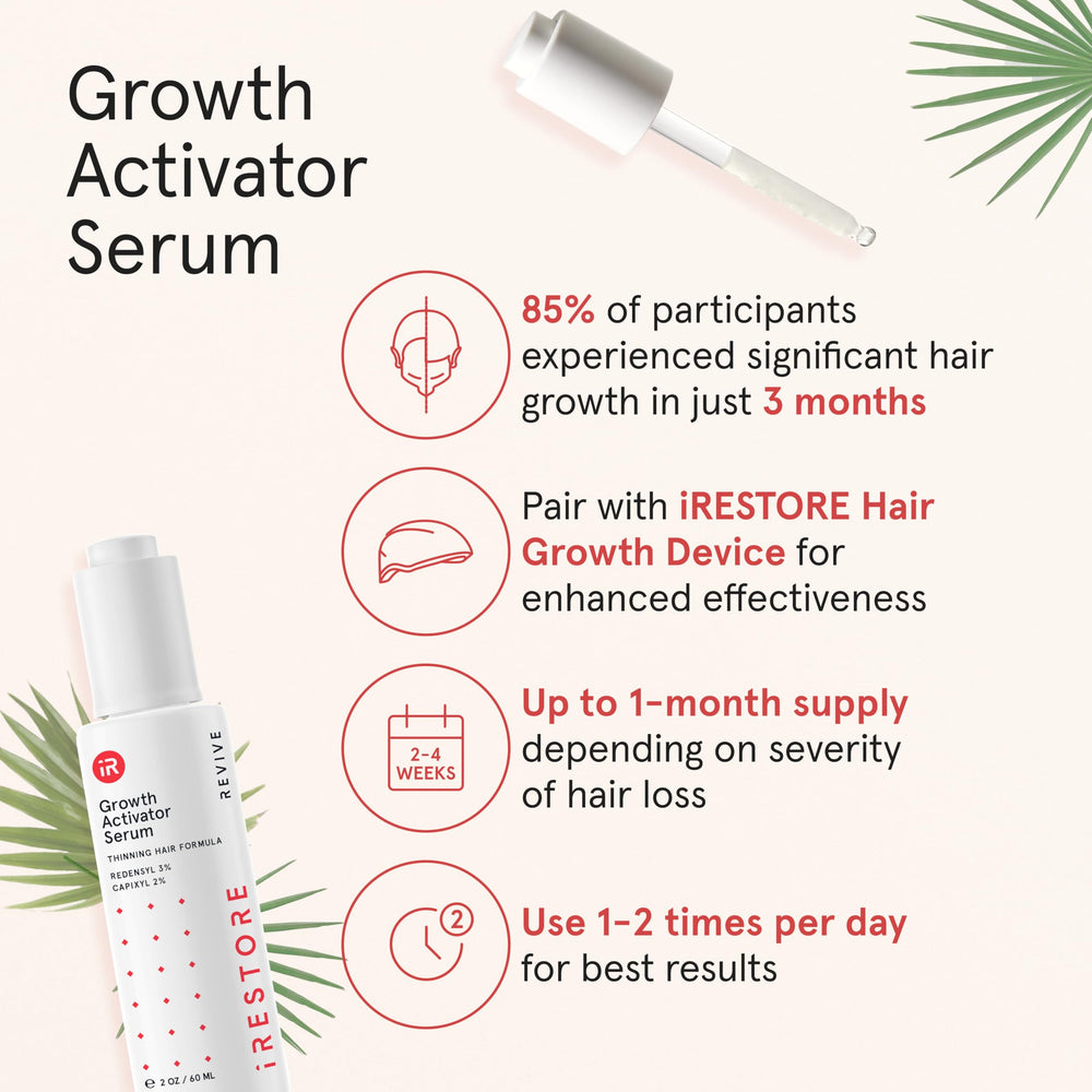 iRestore sérum DHT naturel: approche douce pour limiter le déclin capillaire.