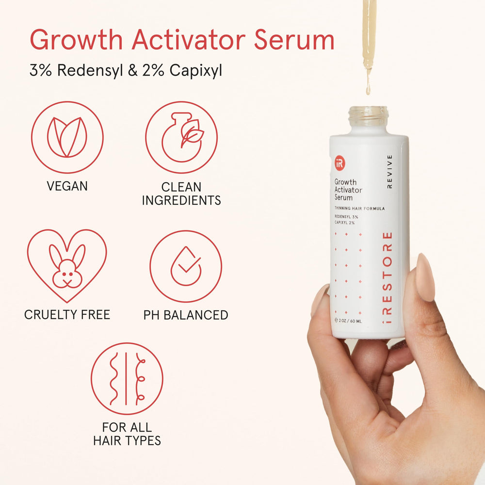 iRestore sérum ginseng et peptides: revitalise la fibre capillaire.