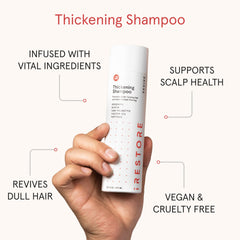 iRestore Shampoing volume-brillant: cheveux plus brillants et revitalises.