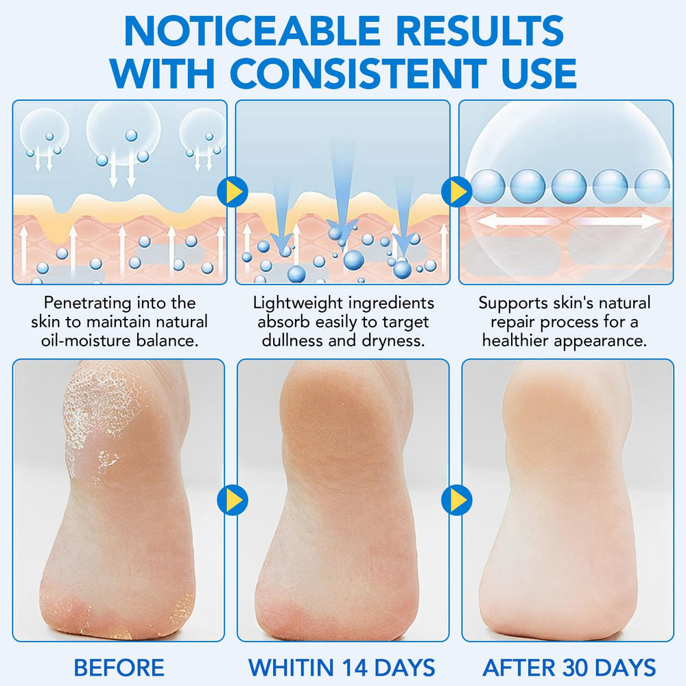Aloe vera et Urée apportant hydratation durable sur les pieds.