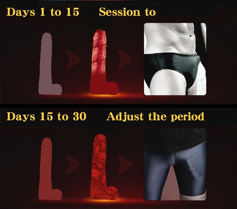 Irvy MED3000 Ultra – absorption rapide et confort après application.
