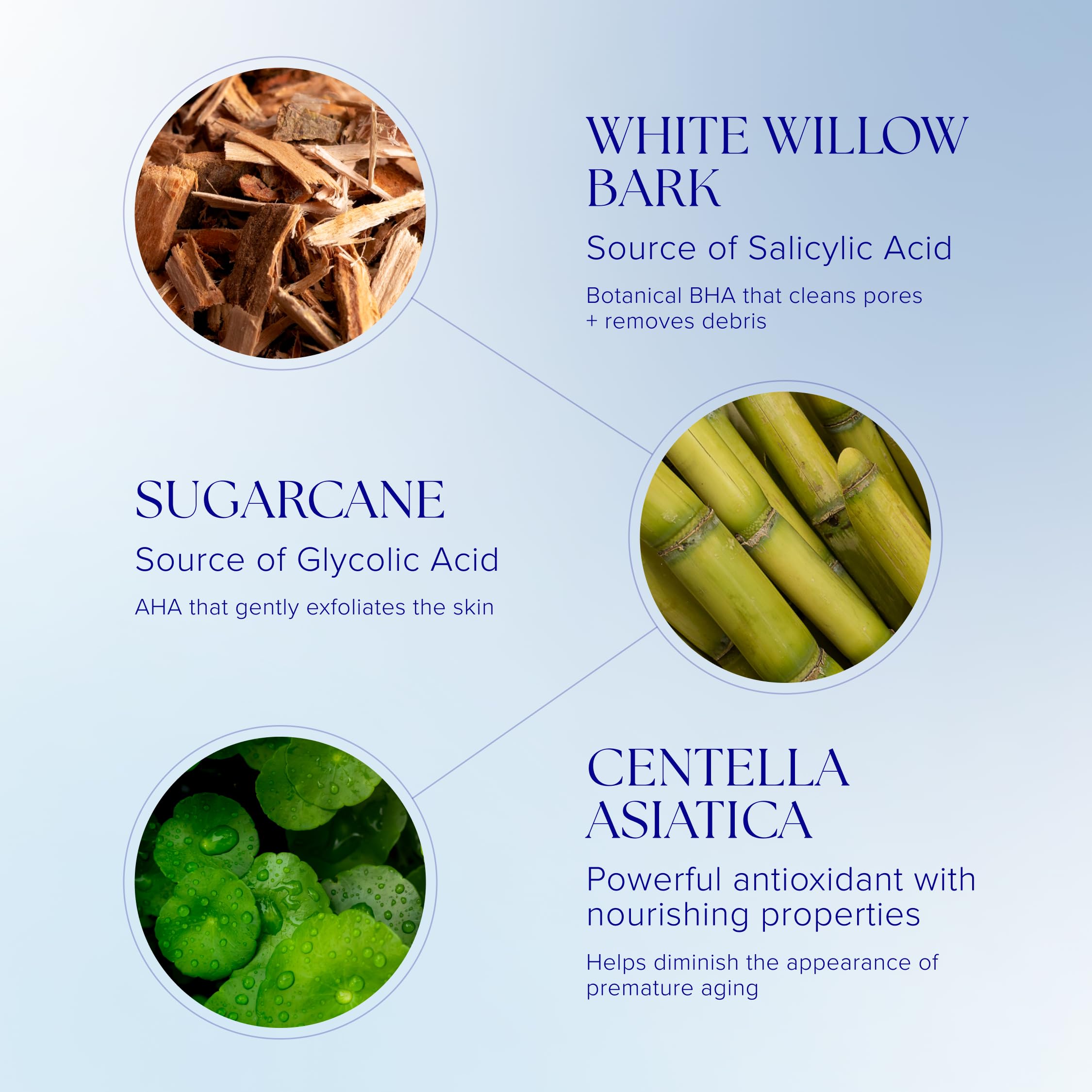 iS CLINICAL Cleansing Complex – Minimise les tailles des pores pour un teint net.