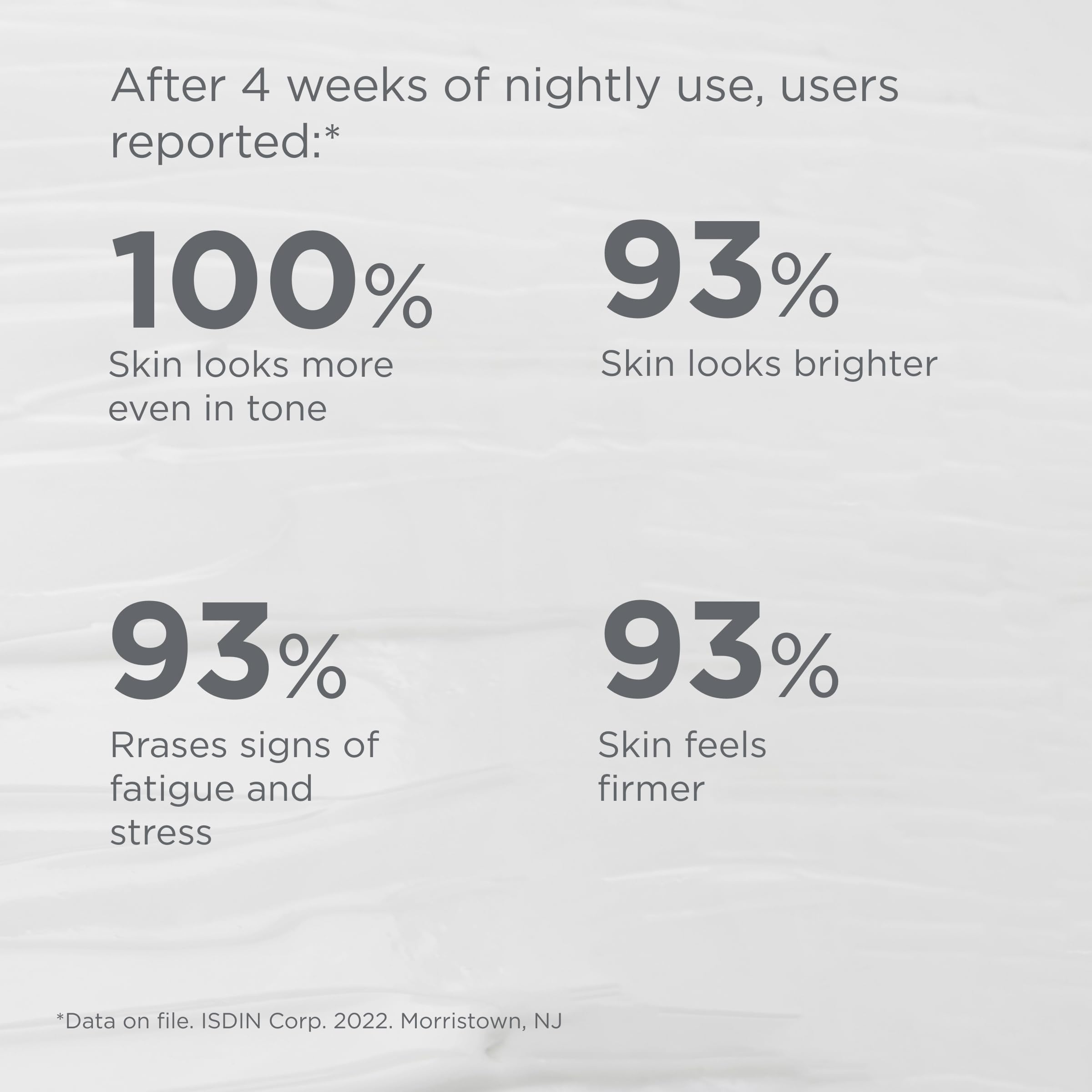 ISDIN Age Contour Nuit — niacinamide pour le tonus et l’éclat.