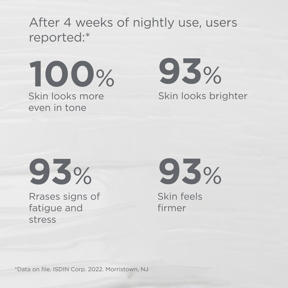 ISDIN Age Contour Nuit — niacinamide pour le tonus et l’éclat.