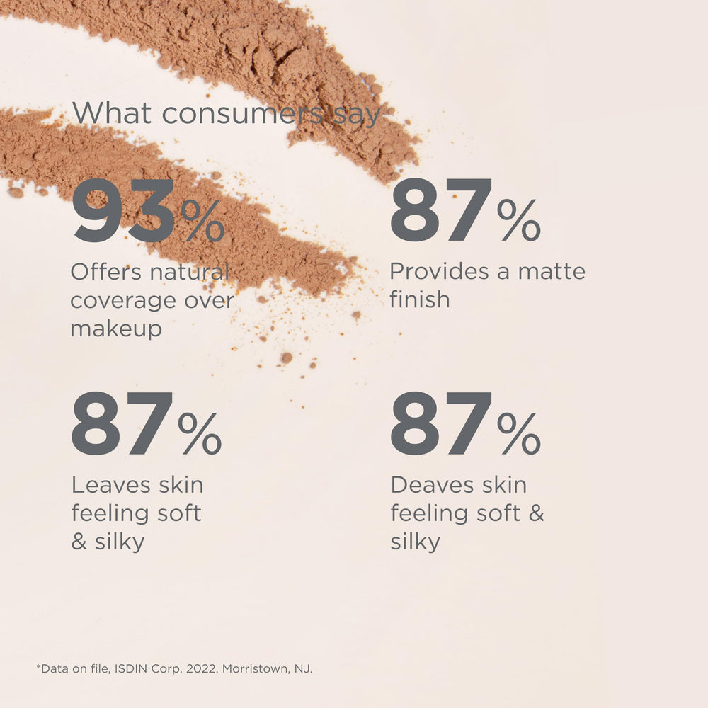 ISDIN Mineral Brush Powder usage quotidien assure une application douce
