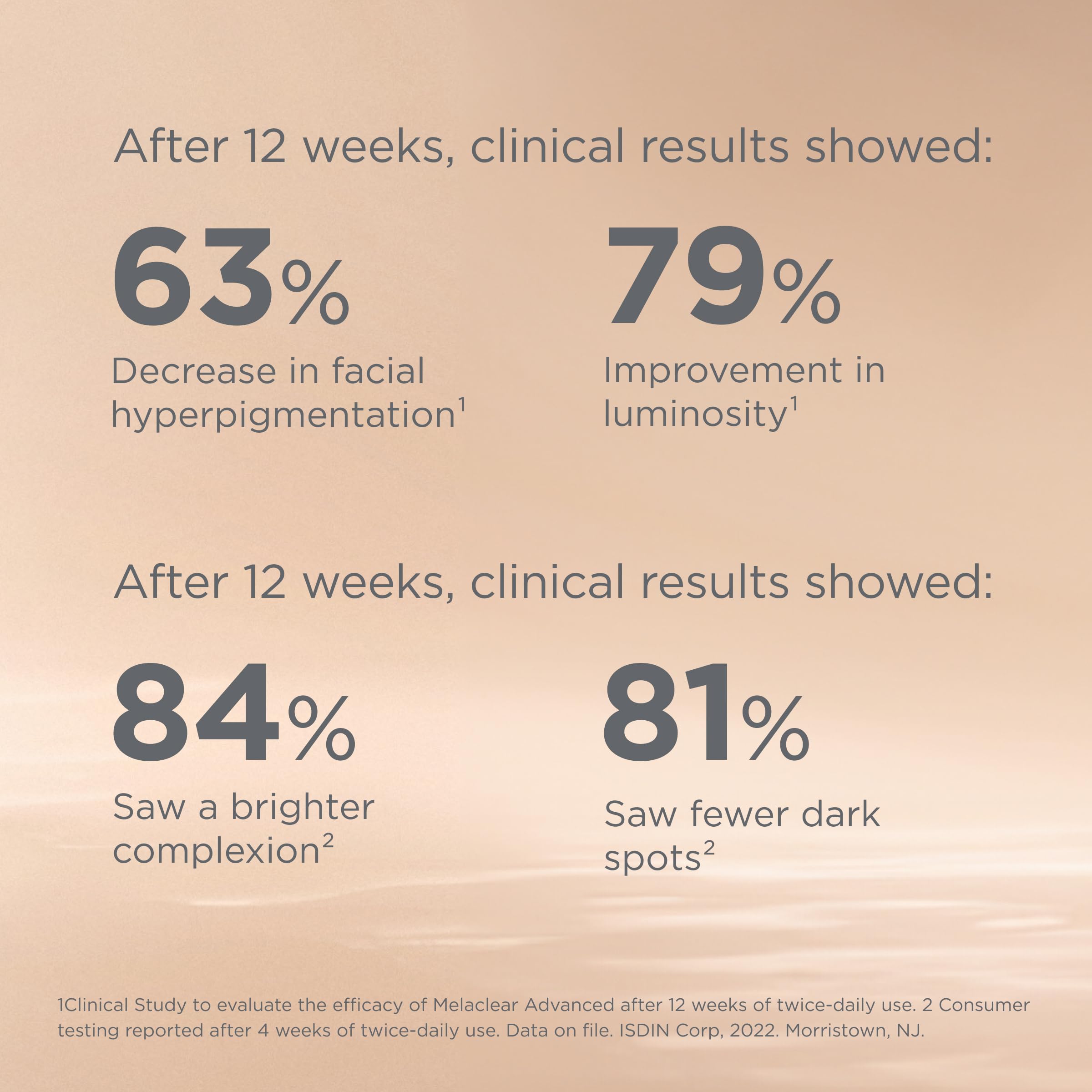 Isdin Melaclear Advanced hydratation-peau respectée par la niacinamide