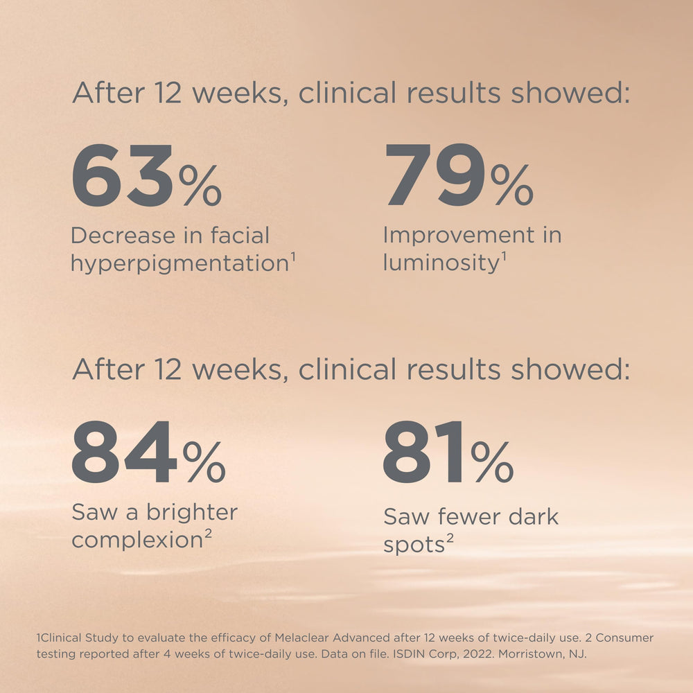 Isdin Melaclear Advanced hydratation-peau respectée par la niacinamide