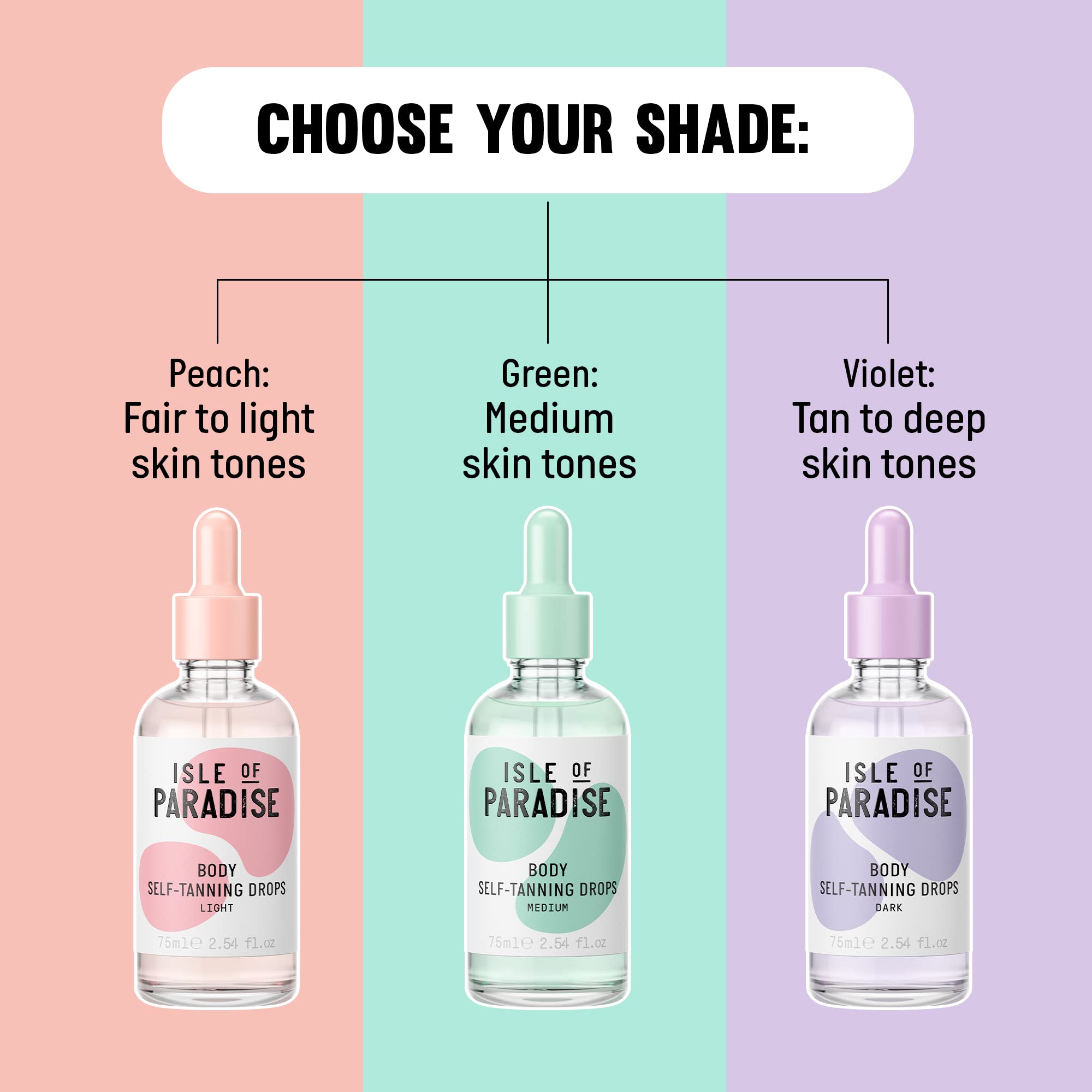 Flacon 75 ml Isle of Paradise, pratique pour usage quotidien et voyage.