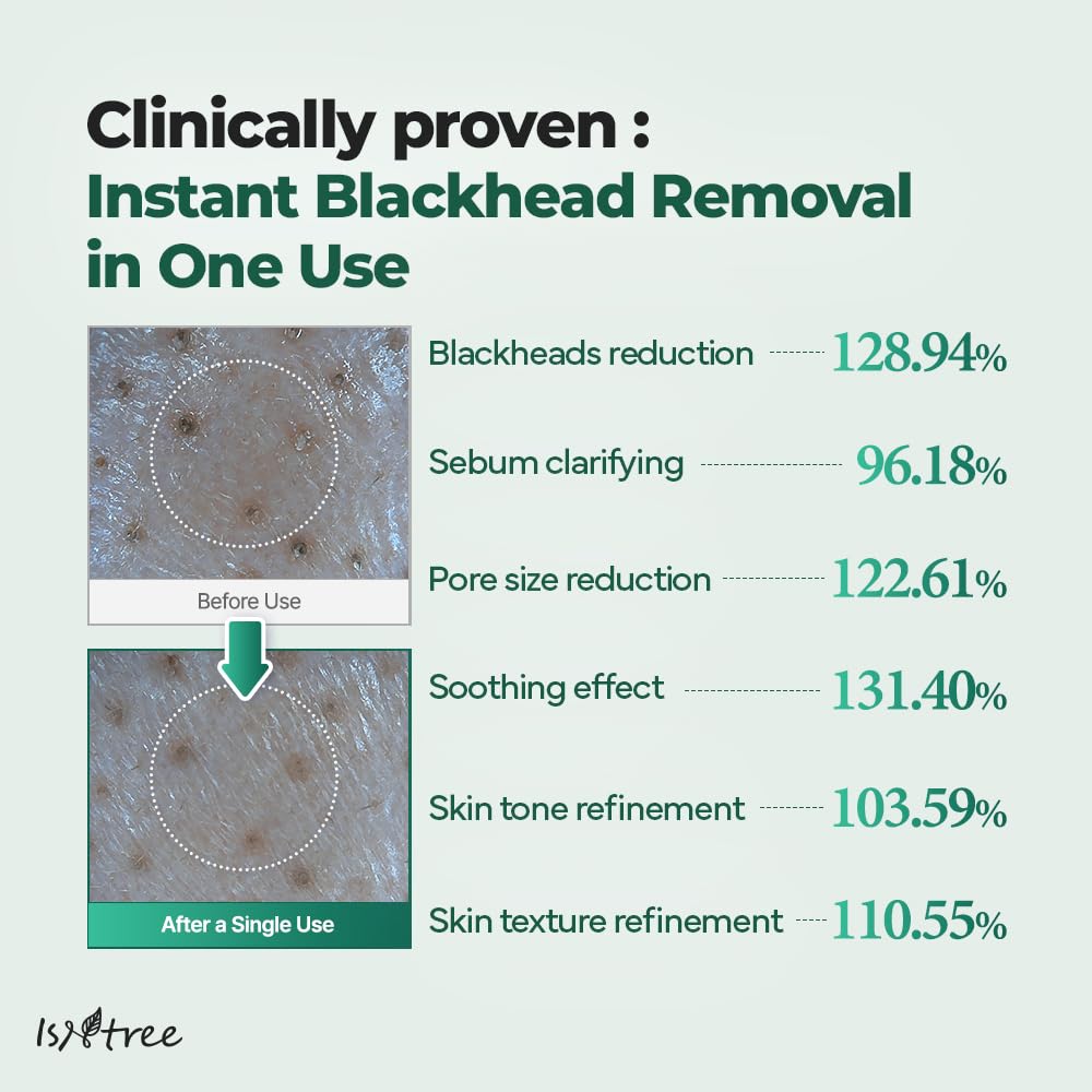 IsNtree Mugwort Calming Clay Mask, exfoliation douce: élimine les cellules mortes en douceur.