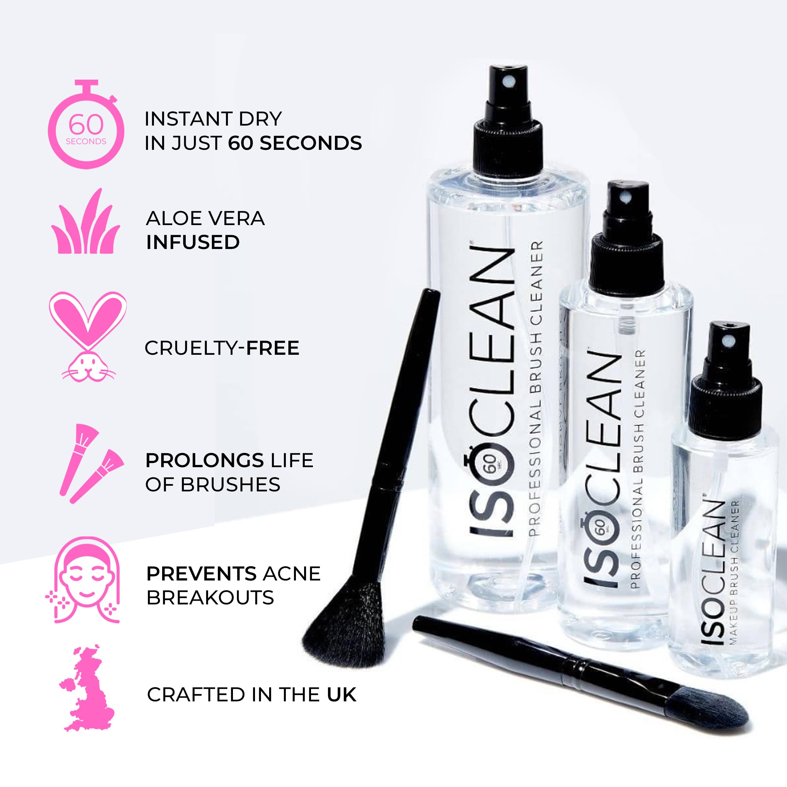 Isoclean séchage rapide en 60 secondes pour réutiliser les pinceaux.