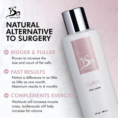 IsoSensuals Curve crème application-derriere démontrant routine quotidienne.