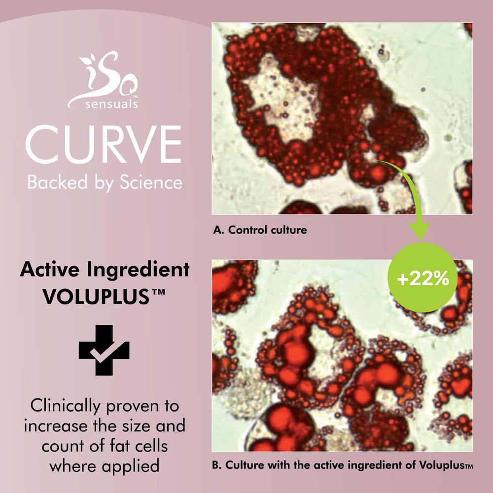 IsoSensuals Curve crème texture-soyeuse prête à l’application sur la peau.