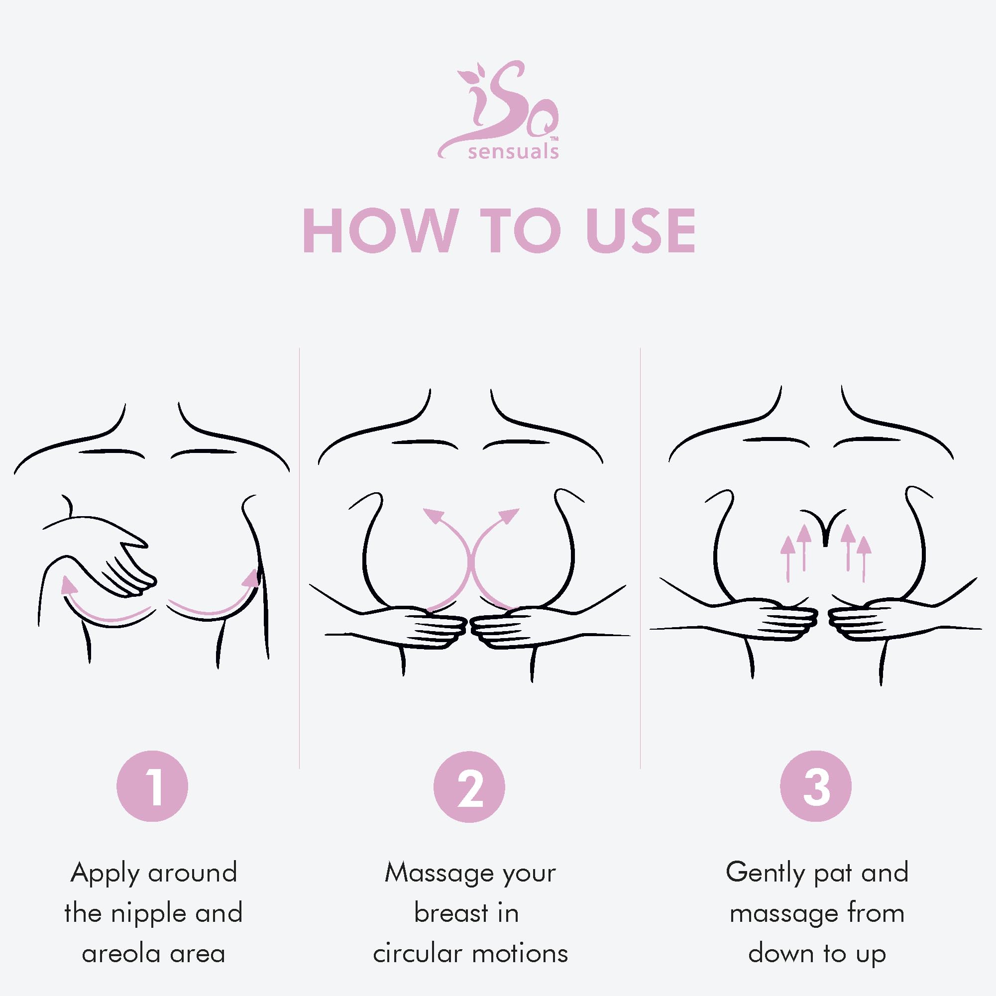 IsoSensuals ENHANCE : texture non grasse qui pénètre sans residu.