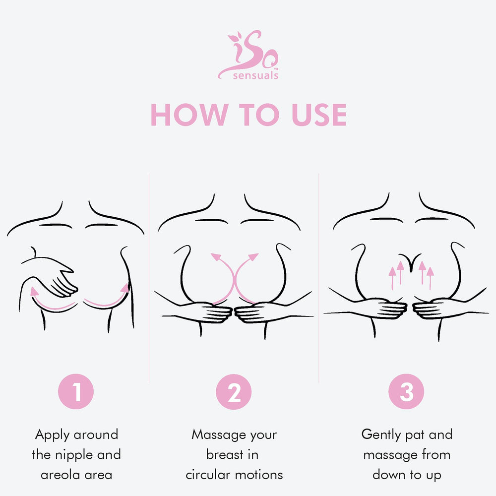IsoSensuals ENHANCE : texture non grasse qui pénètre sans residu.