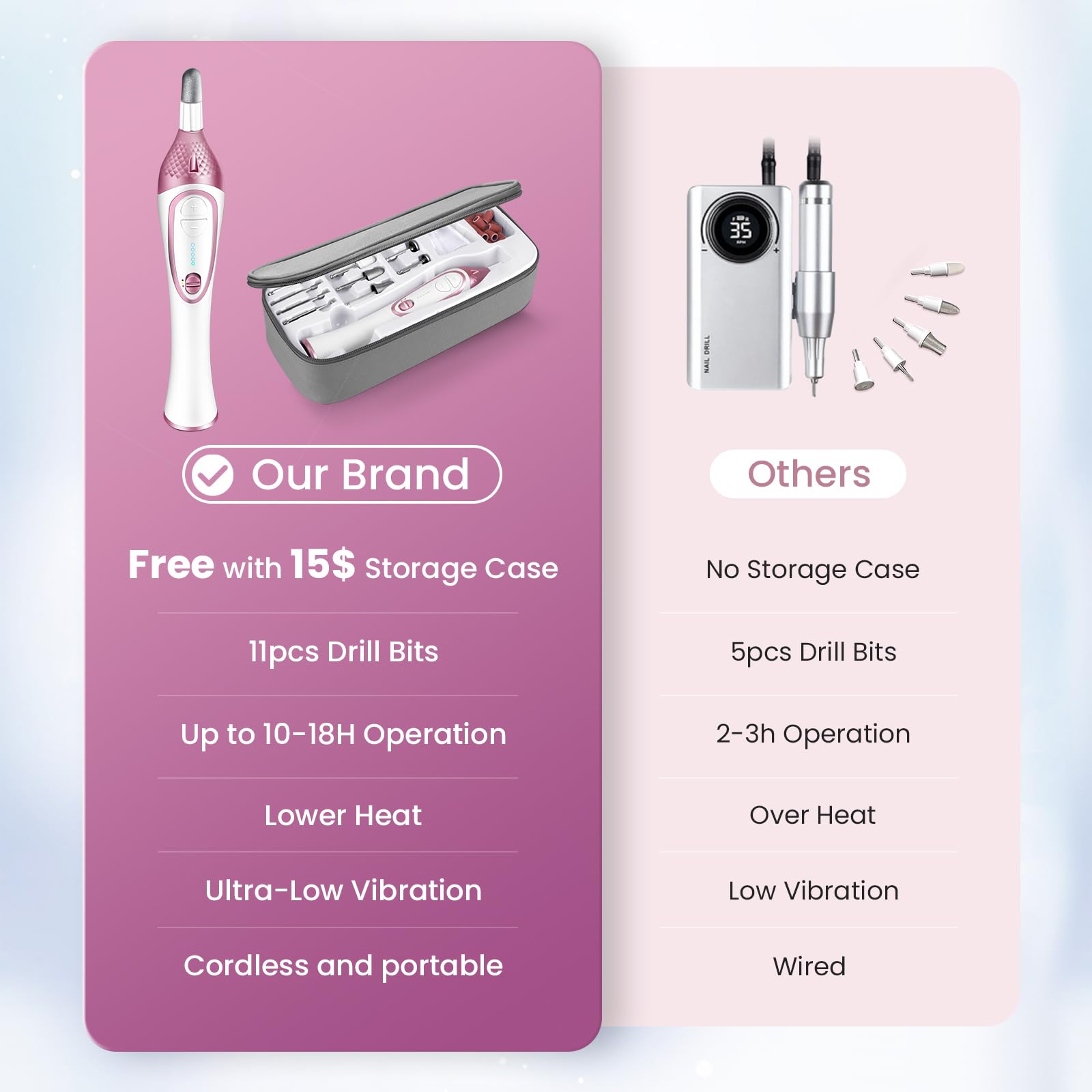 11 embouts en acier ISTON pour limage et polissage des ongles