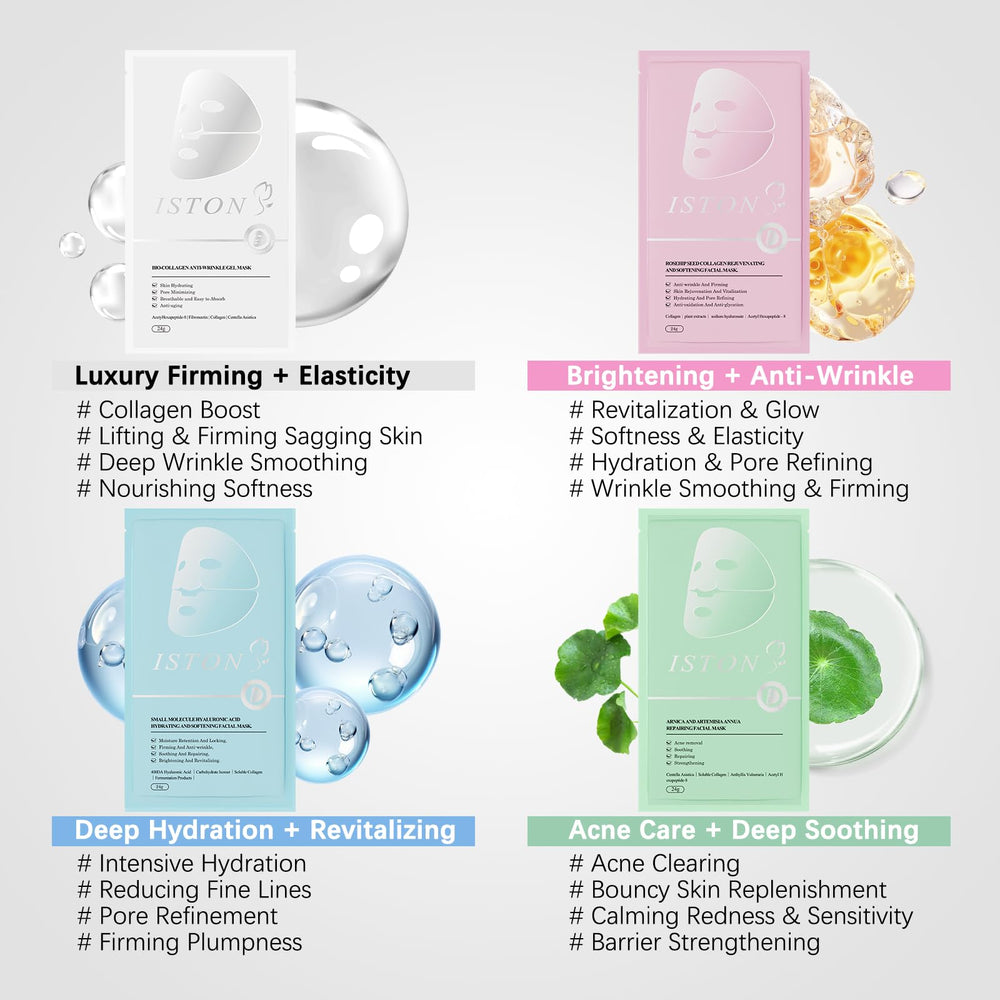 ISTON Arnica Masque – application douce et apaisante
