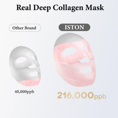 Masque apaisant ISTON – soin nocturne pour réduire l’inconfort cutané.