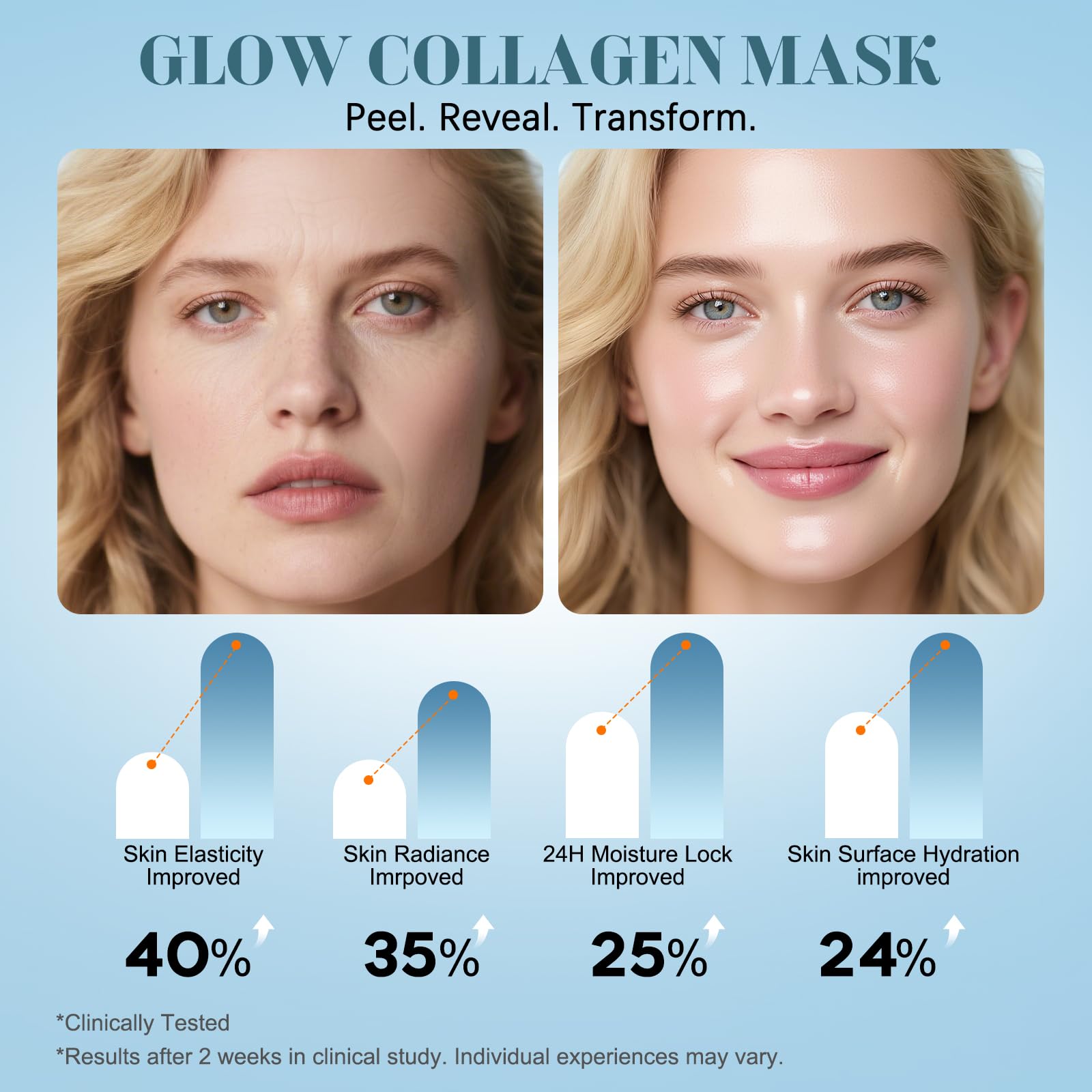 ISTON Masque Nuit Collagène – application nocturne simple et efficace