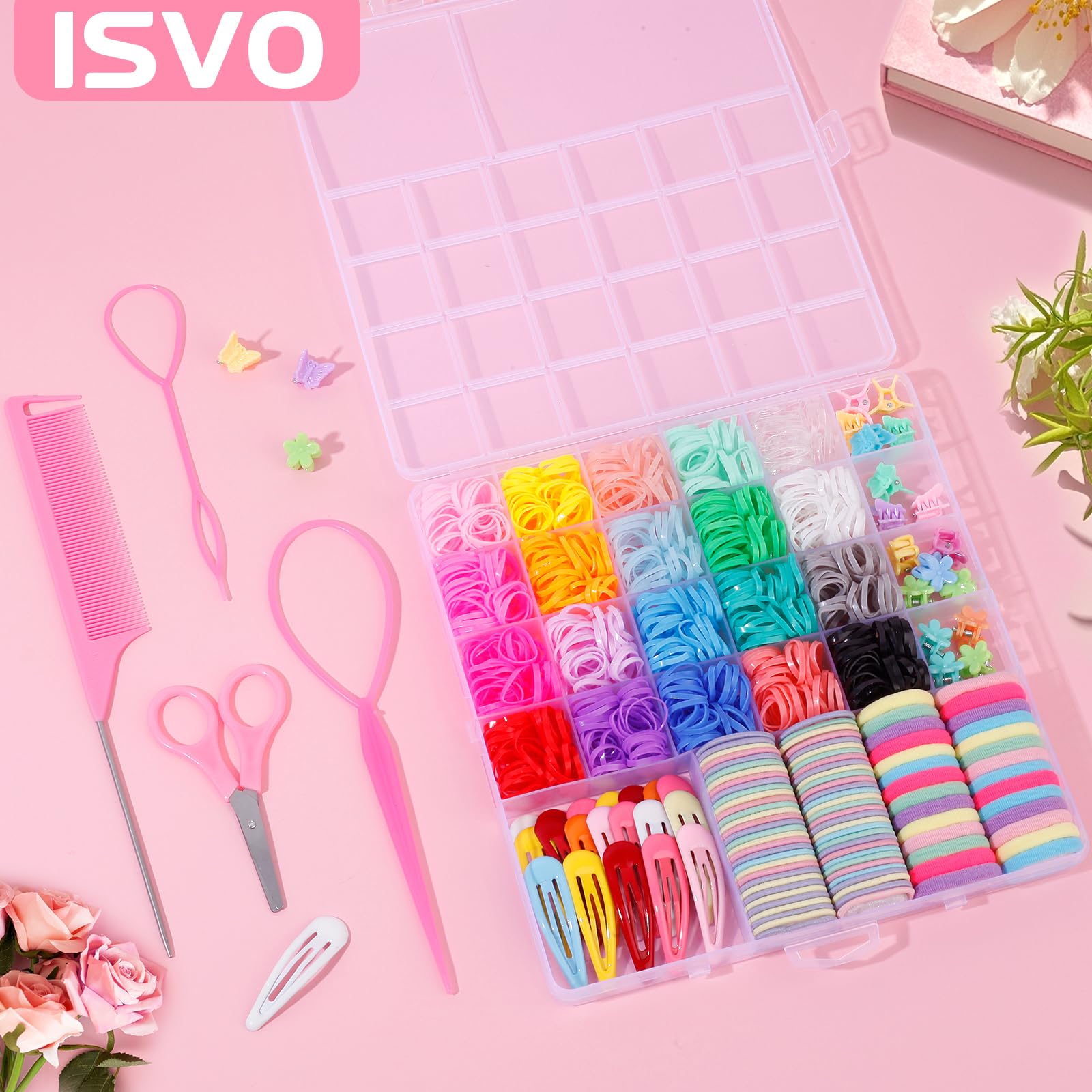 Isvo clips métal snaps colorés, fixations faciles et rapides
