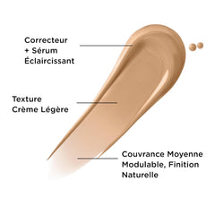 IT Cosmetics Applicateur double intégré pour un ciblage précis et estompage homogène.