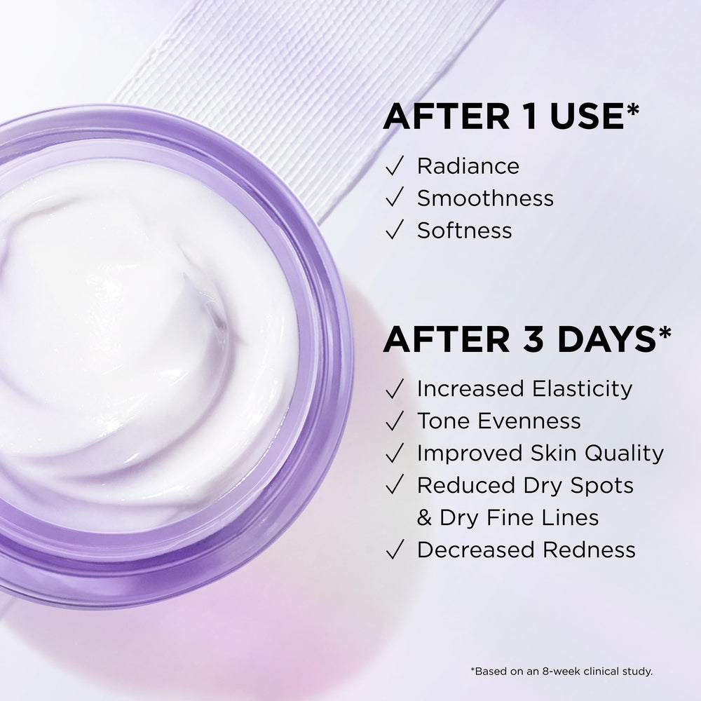 Texture crème légère de IT Cosmetics Barrier Boost appliquée sur la peau