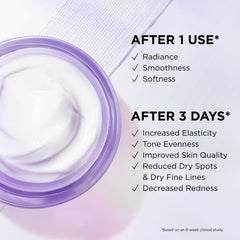 Texture crème légère de IT Cosmetics Barrier Boost appliquée sur la peau