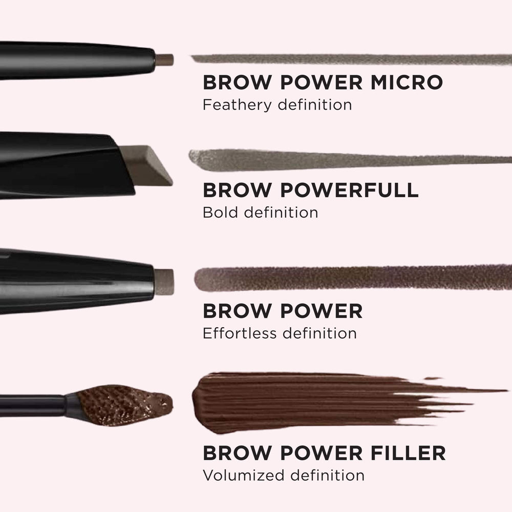 IT Cosmetics Brow Power Micro – application précise pour des sourcils mieux définis
