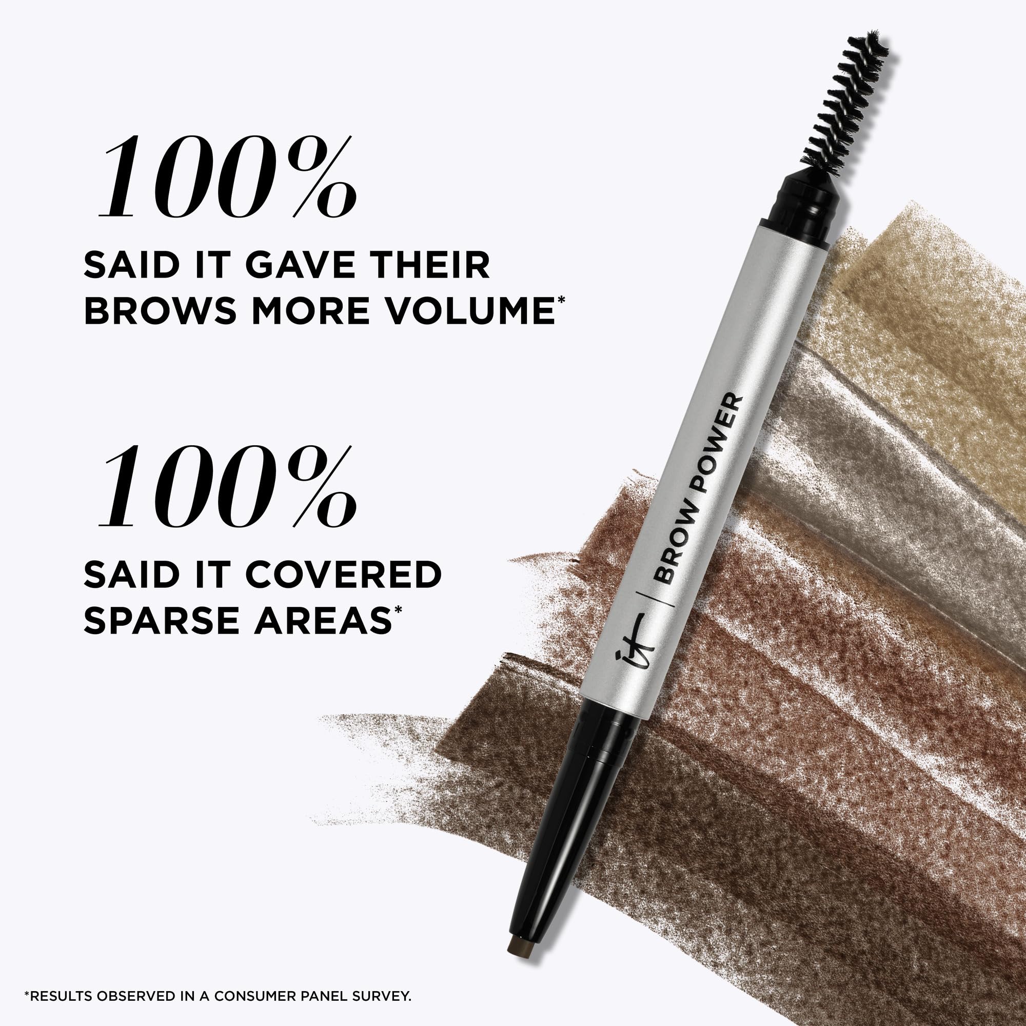 Biotine dans Brow Power Universel Blond pour nourrir visuellement les sourcils.