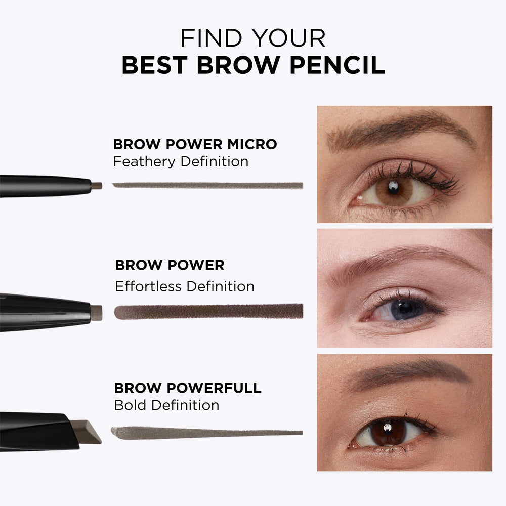 Saw Palmetto et antioxydants dans Brow Power Universel Blond pour soin ciblé.
