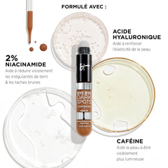 Sérum contient Niacinamide à 2% pour un teint potentiellement uniforme.