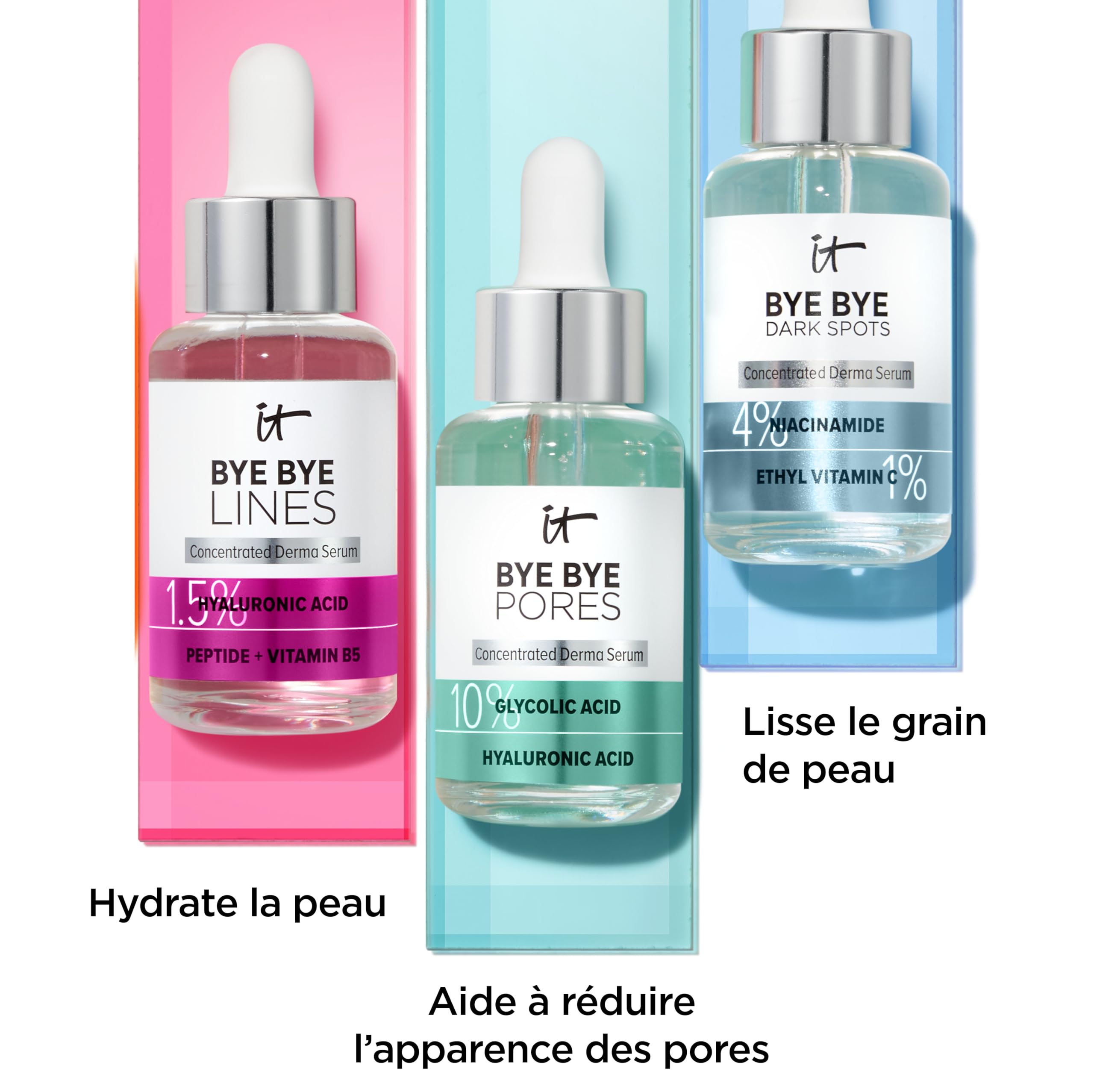 Bye Bye Lines par IT Cosmetics, soin ciblé pour zones déshydratées du visage.