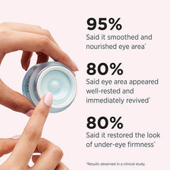 IT Cosmetics Bye Bye Under Eye Crème, caféine apporte une sensation tonifiante.