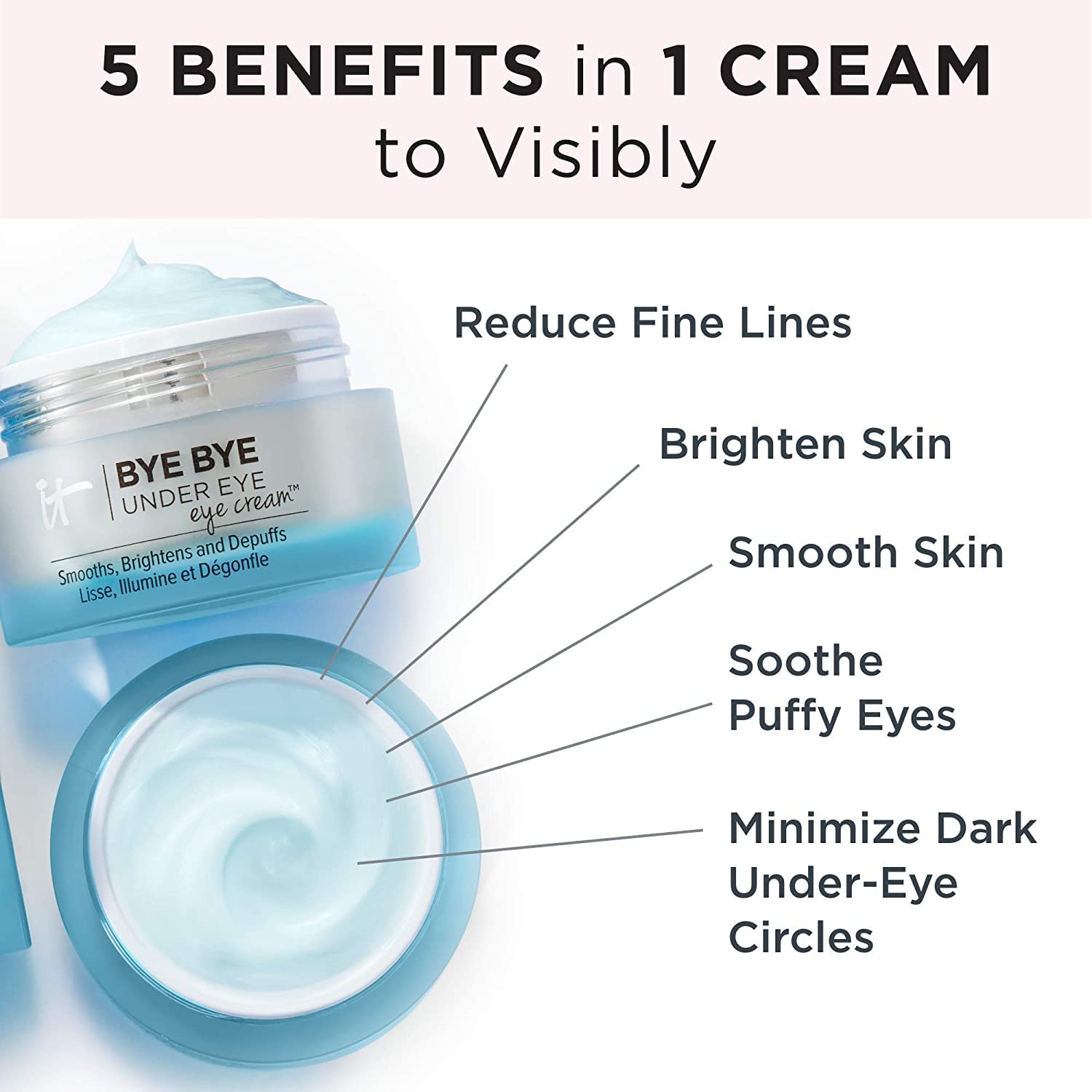 IT Cosmetics Bye Bye Under Eye Crème, hyaluronique pour souplesse et éclat.