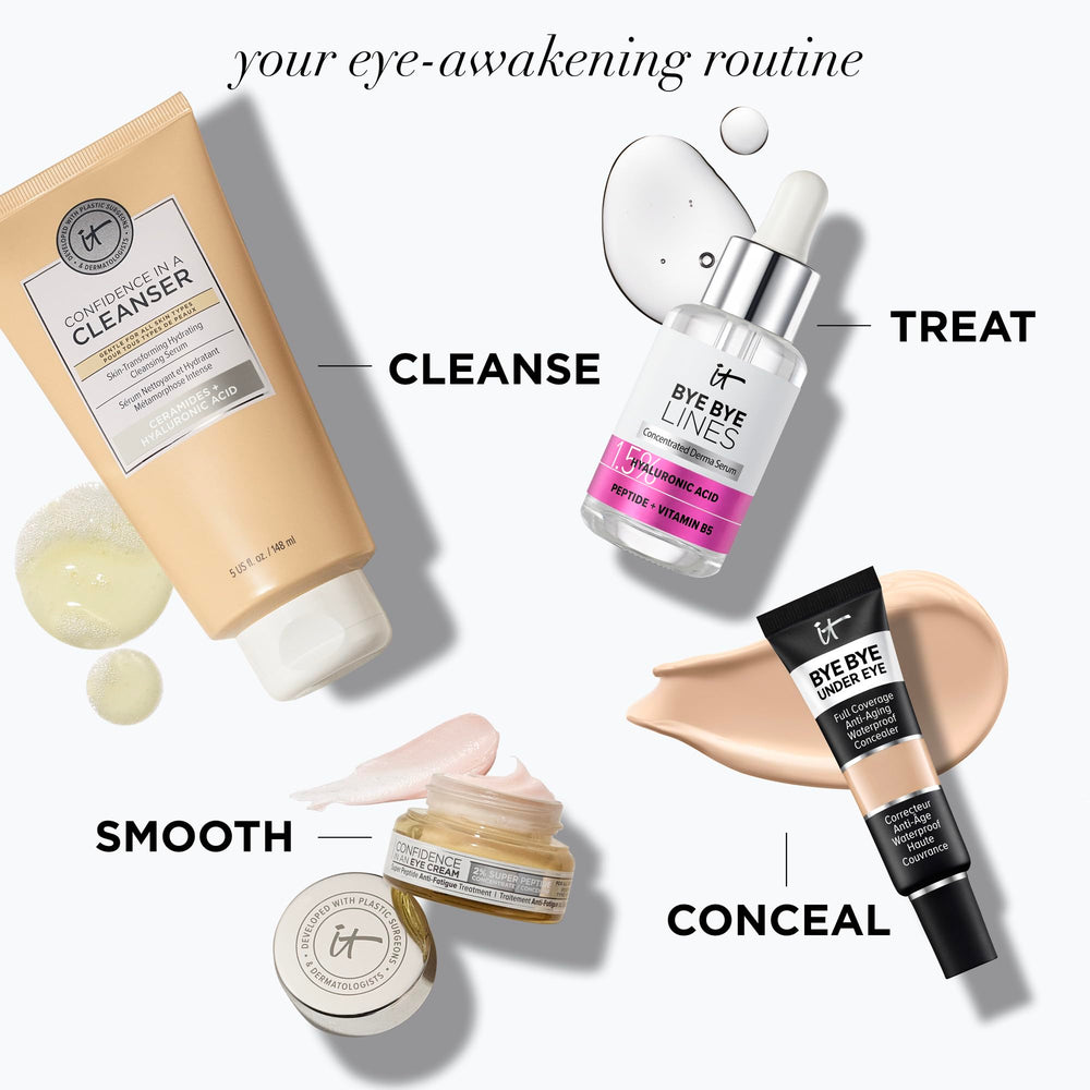 It Cosmetics Confidence dans la crème contour des yeux – massage léger pour revitaliser le contour.