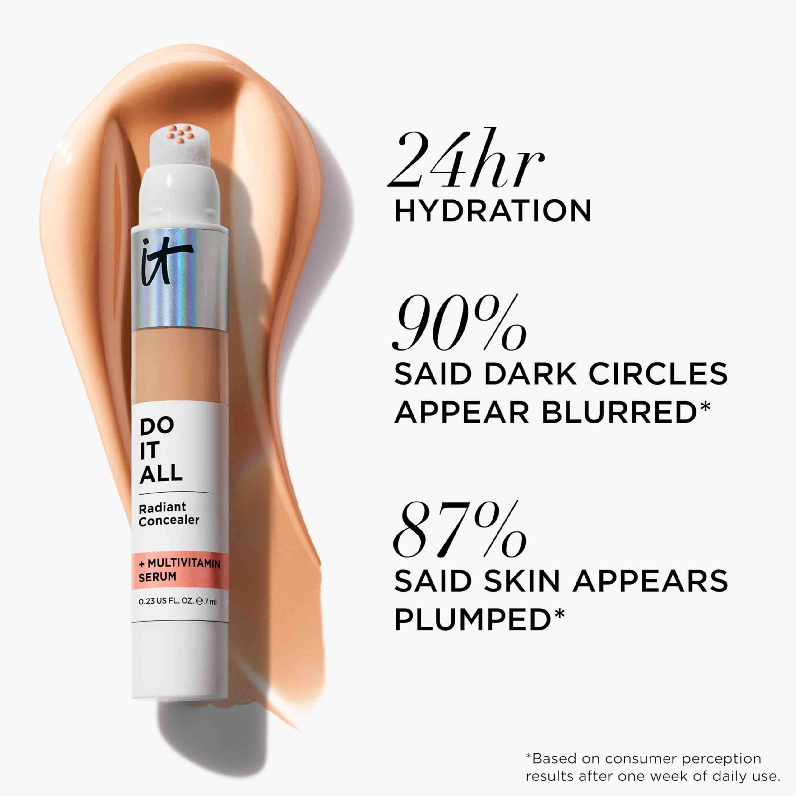 Formule vegan sans parfum et sans parabènes du correcteur Radiant.
