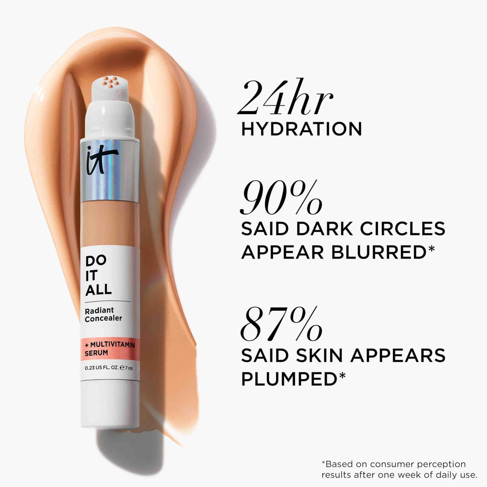 Formule vegan sans parfum et sans parabènes du correcteur Radiant.
