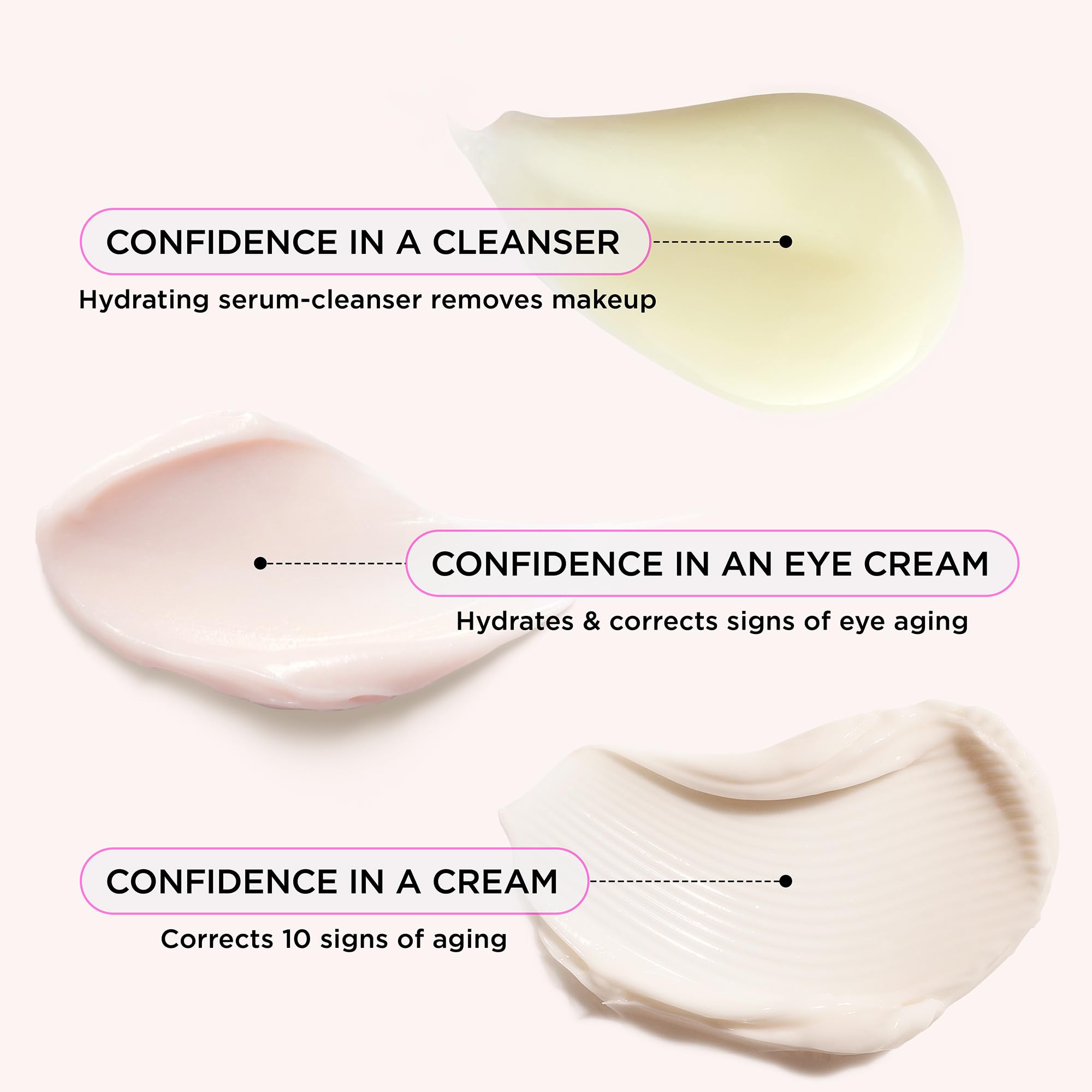 IT Cosmetics Crème des Yeux – mini, regard plus frais et peau autour des yeux hydratée