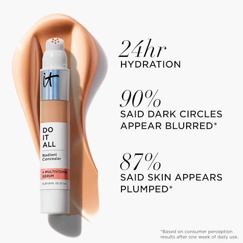 IT Cosmetics Do It All Radiant Concealer – correcteur de couleur pour cernes et éclairage.