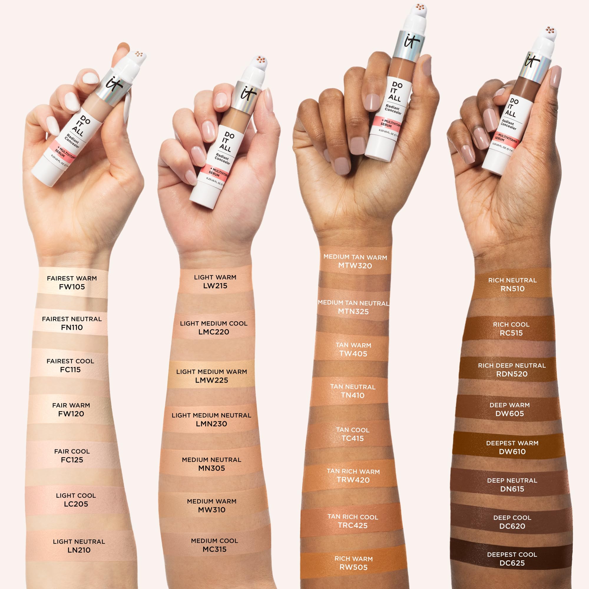 IT Cosmetics Do It All Radiant Concealer – échantillon montrant une couvrance moyenne lumineuse