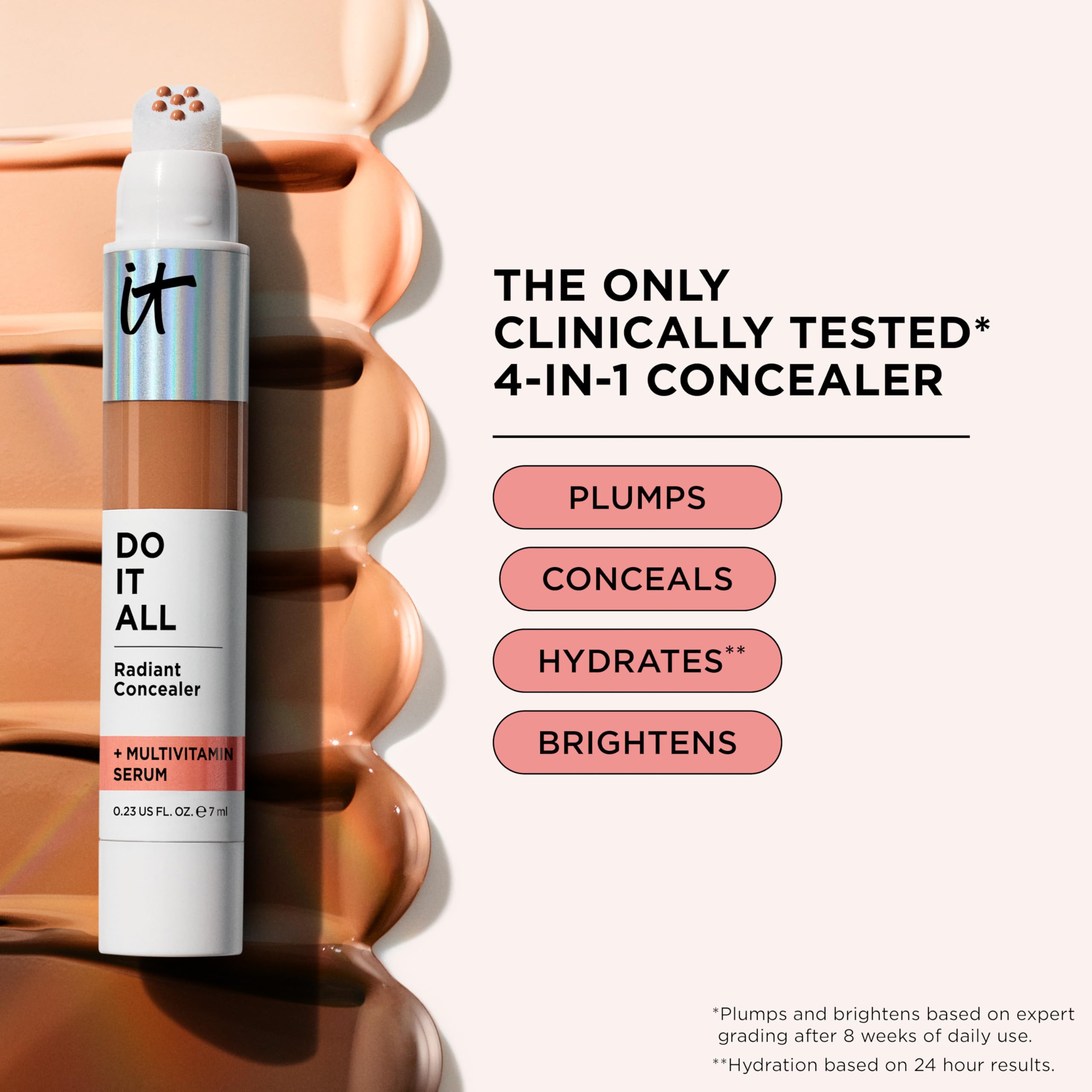 IT Cosmetics Do It All Radiant Concealer – effet hydratant visible autour des yeux
