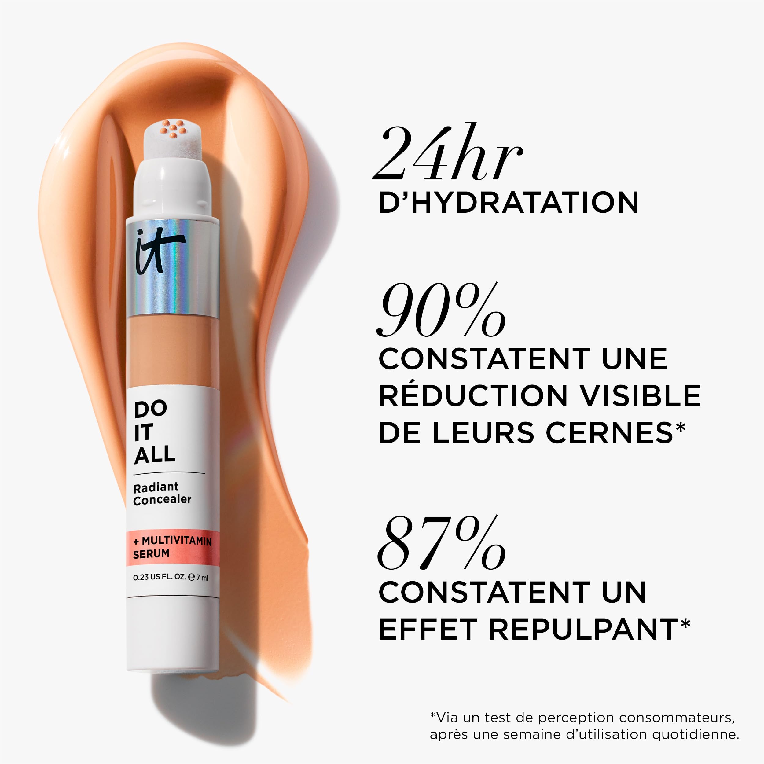 Formule adaptée peaux sensibles, sans parfum et sans parabènes.