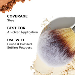 IT Cosmetics Heavenly Luxe Wand Ball: définition peau améliorée lors du passage.