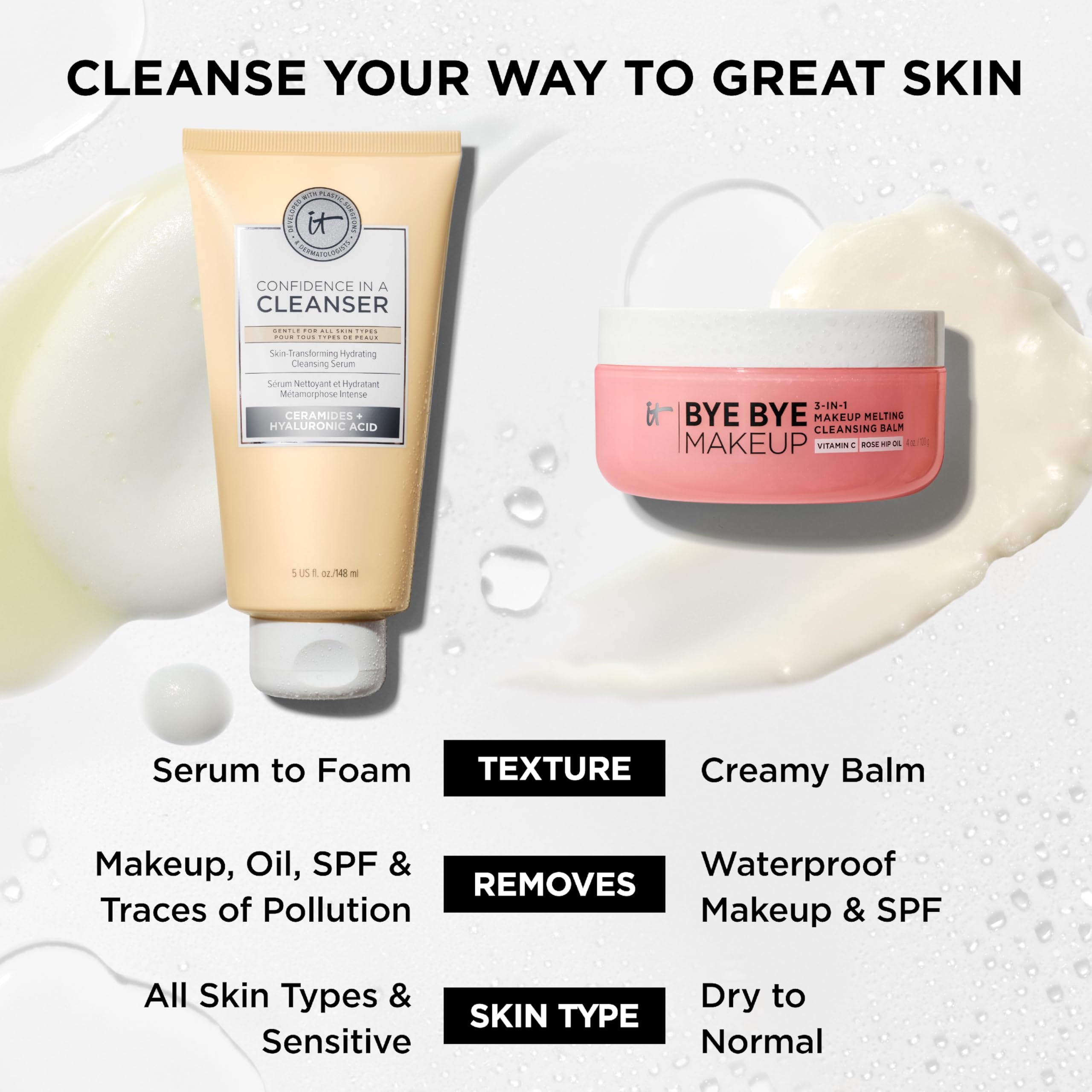 Nettoyant IT Cosmetics adapté aux peaux sensibles et sèches.