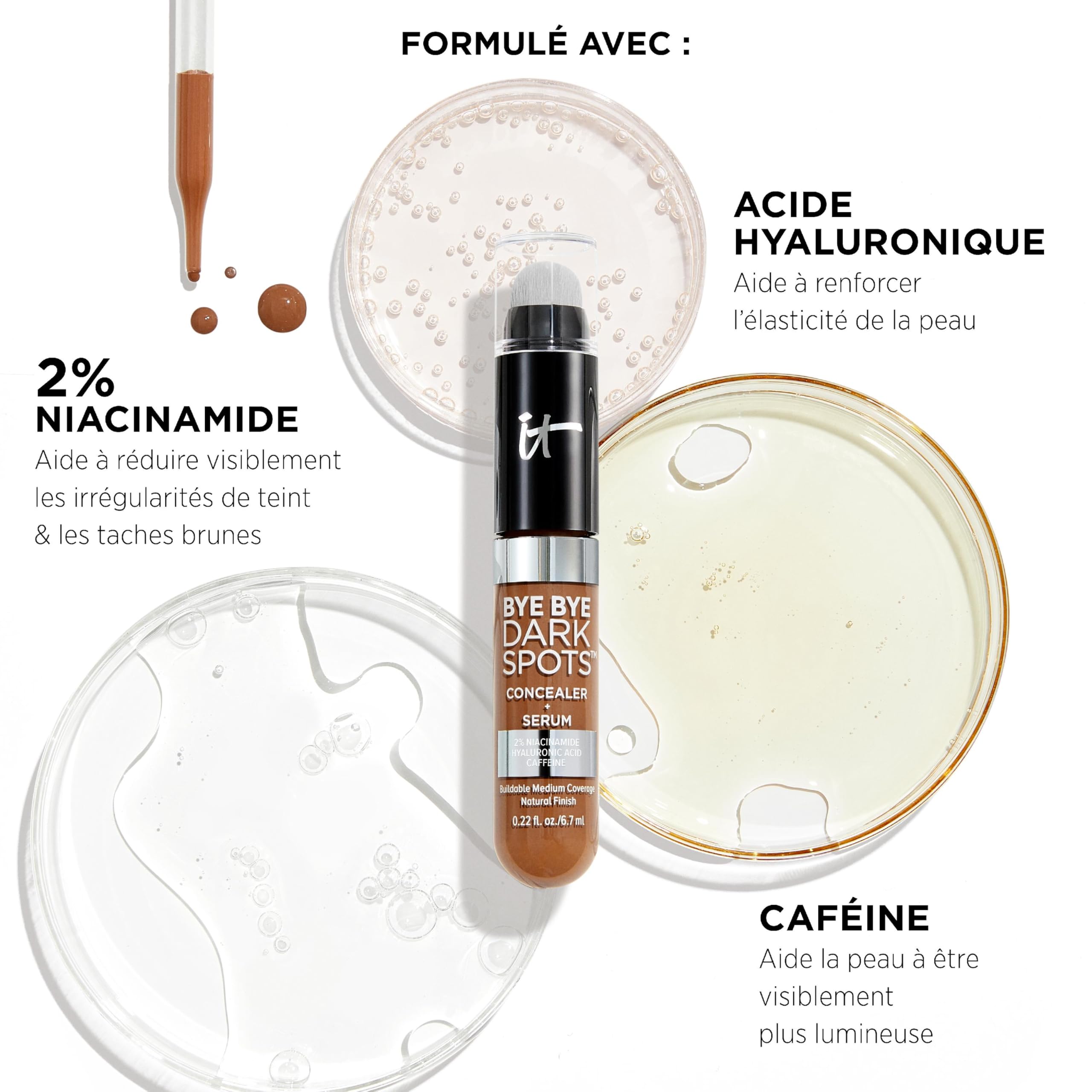 IT Cosmetics Pack voyage compact, format pratique pour retouches en déplacement.