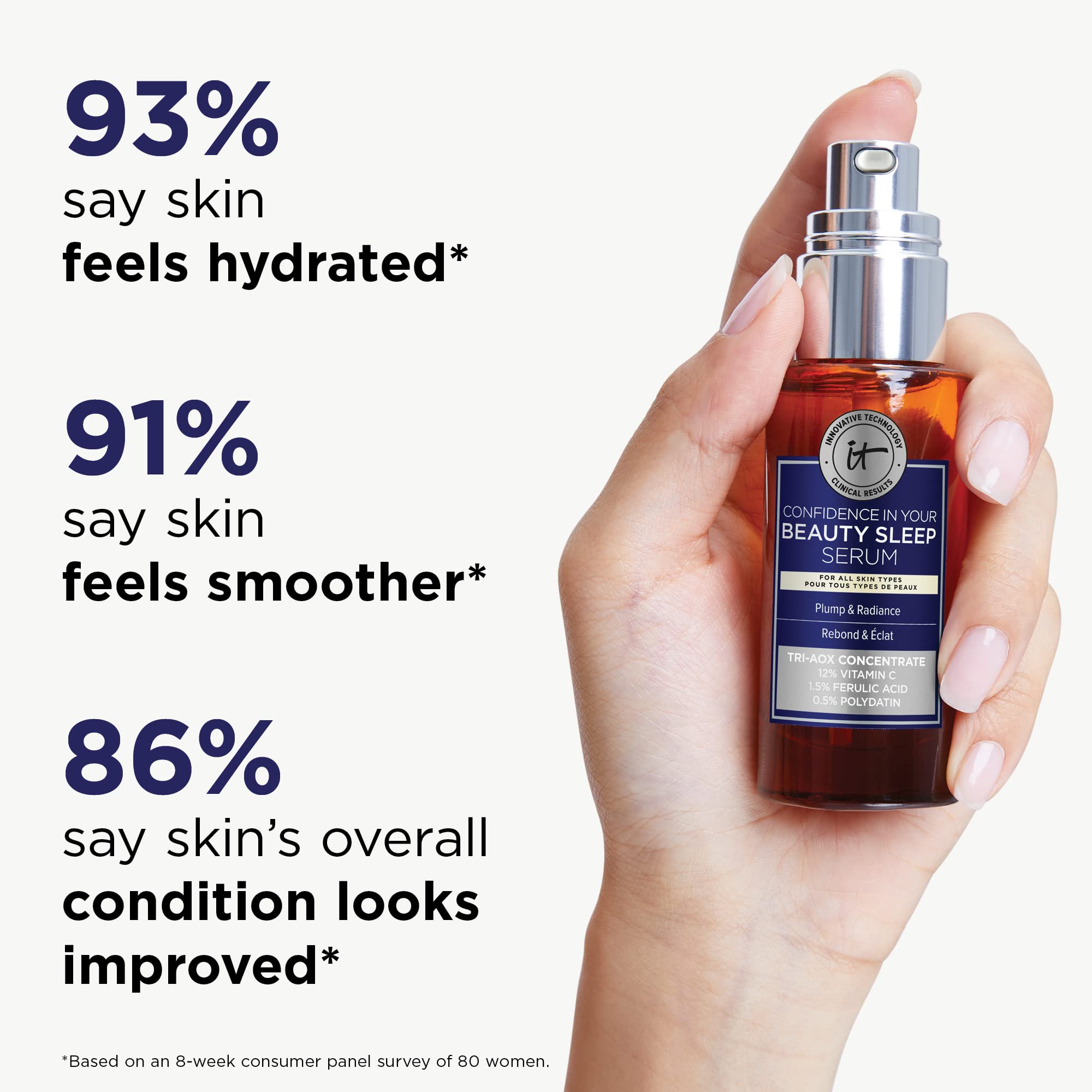 Formule sans parfum d’IT Cosmetics pour tous types de peau